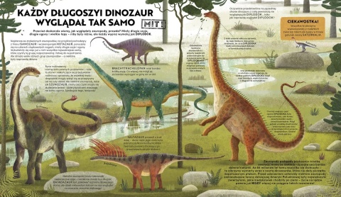 Wszystko, co chcesz wiedzieć dinozaurach. Fakty i mity